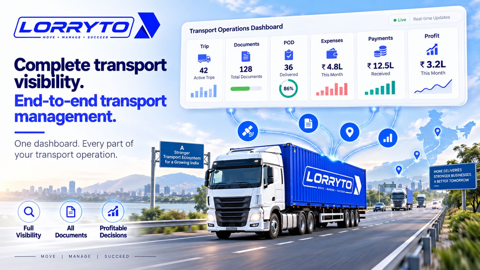 Transport dashboard showing trip, documents, POD, expenses, payments and profit