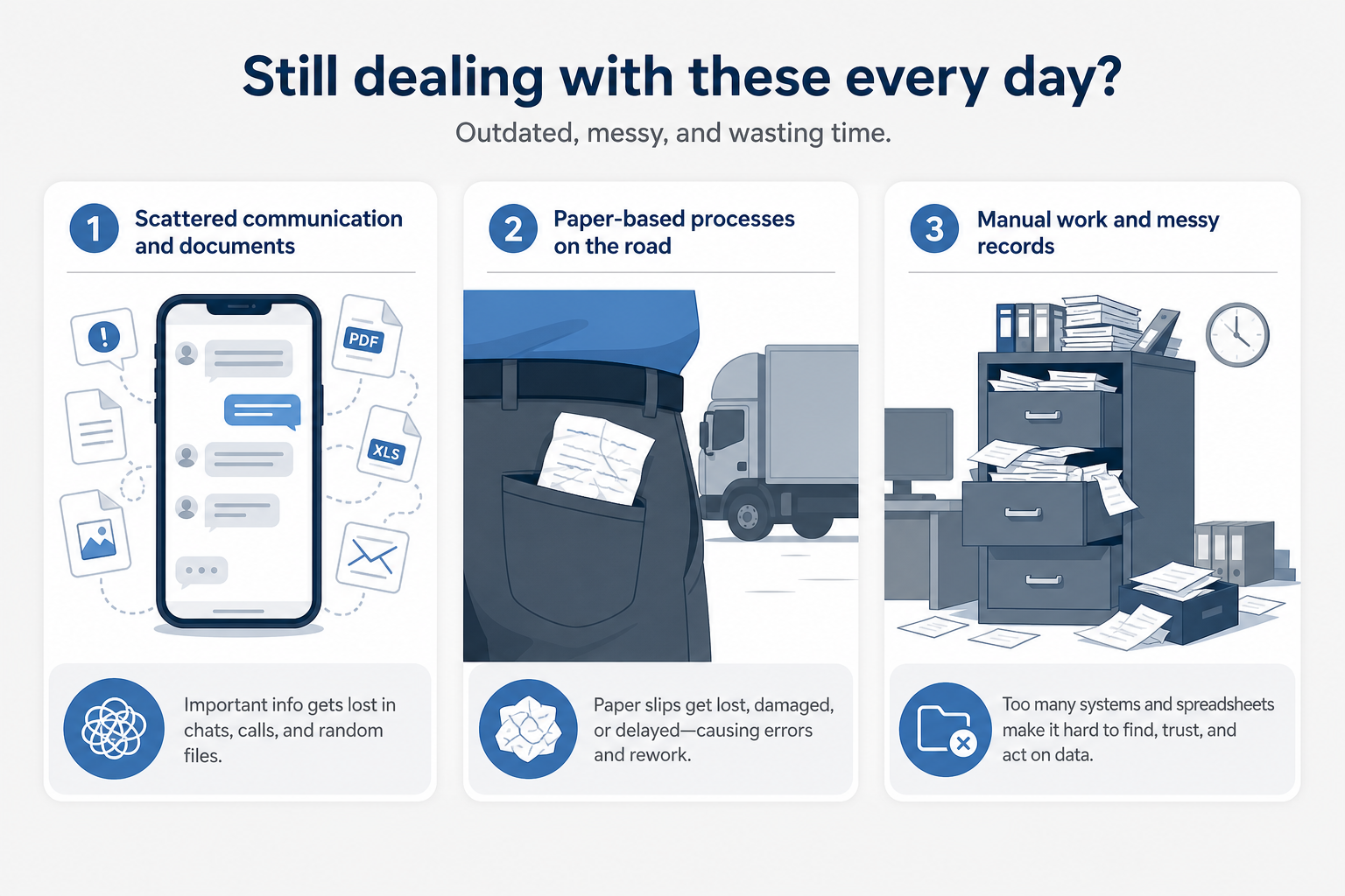 Scattered PODs in WhatsApp chats, driver pockets, and messy office files