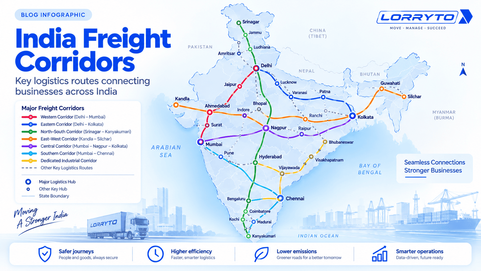 India freight corridor diagram for Mumbai-Pune, Mundra-Morbi-Ahmedabad and Mumbai-Delhi