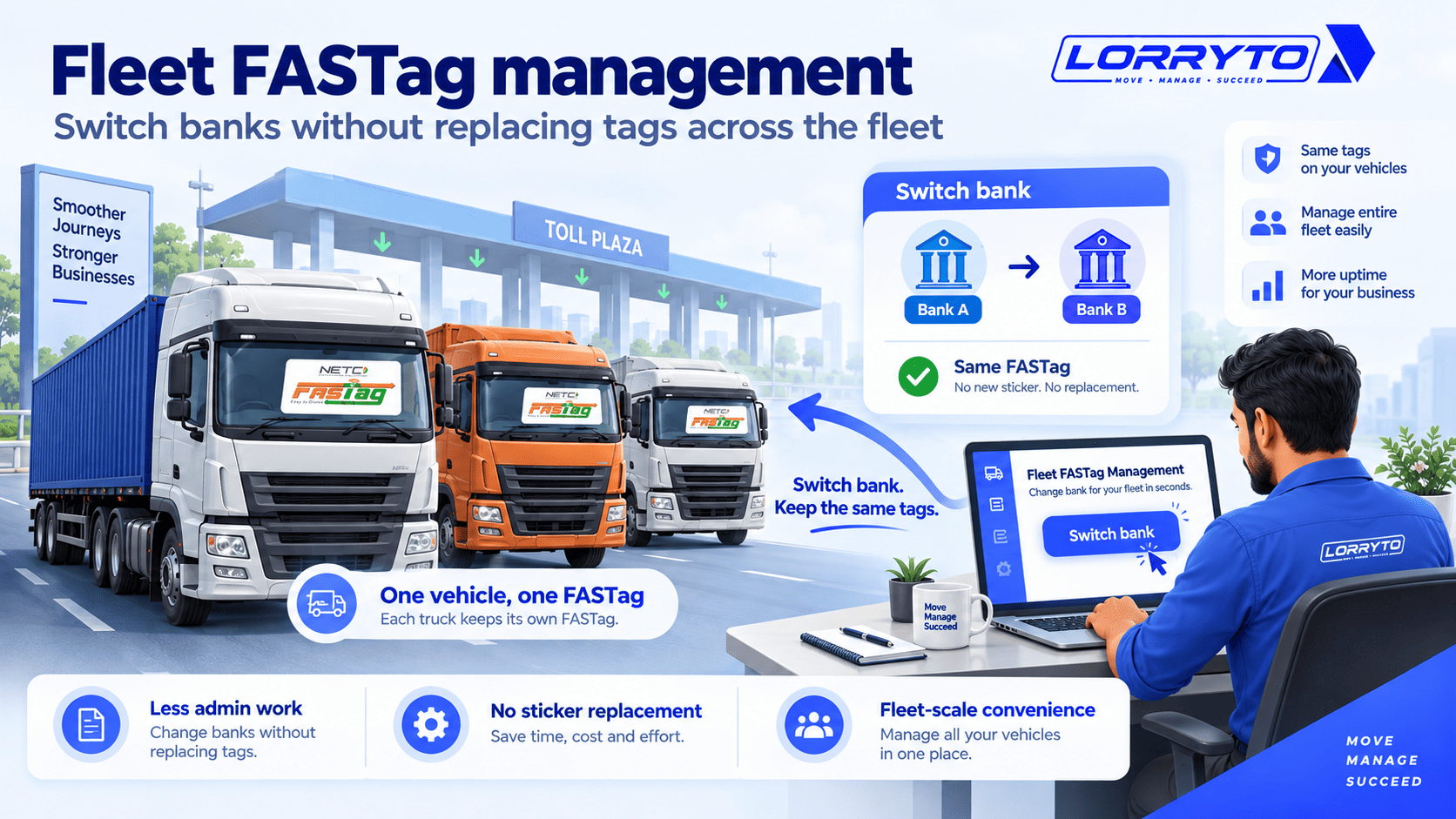 Fleet of trucks with one FASTag each and bank switch without replacing stickers