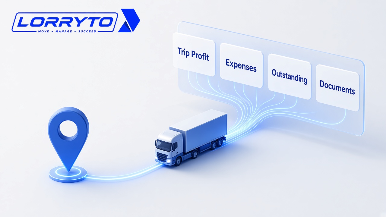 Fleet intelligence dashboard showing trip profit, expenses, outstanding and documents