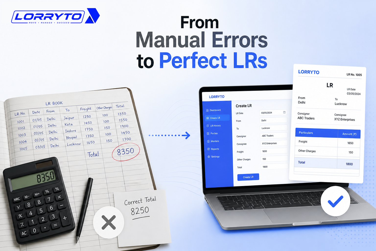 From calculator freight mistakes and bilty books to a clean digital LR with correct totals