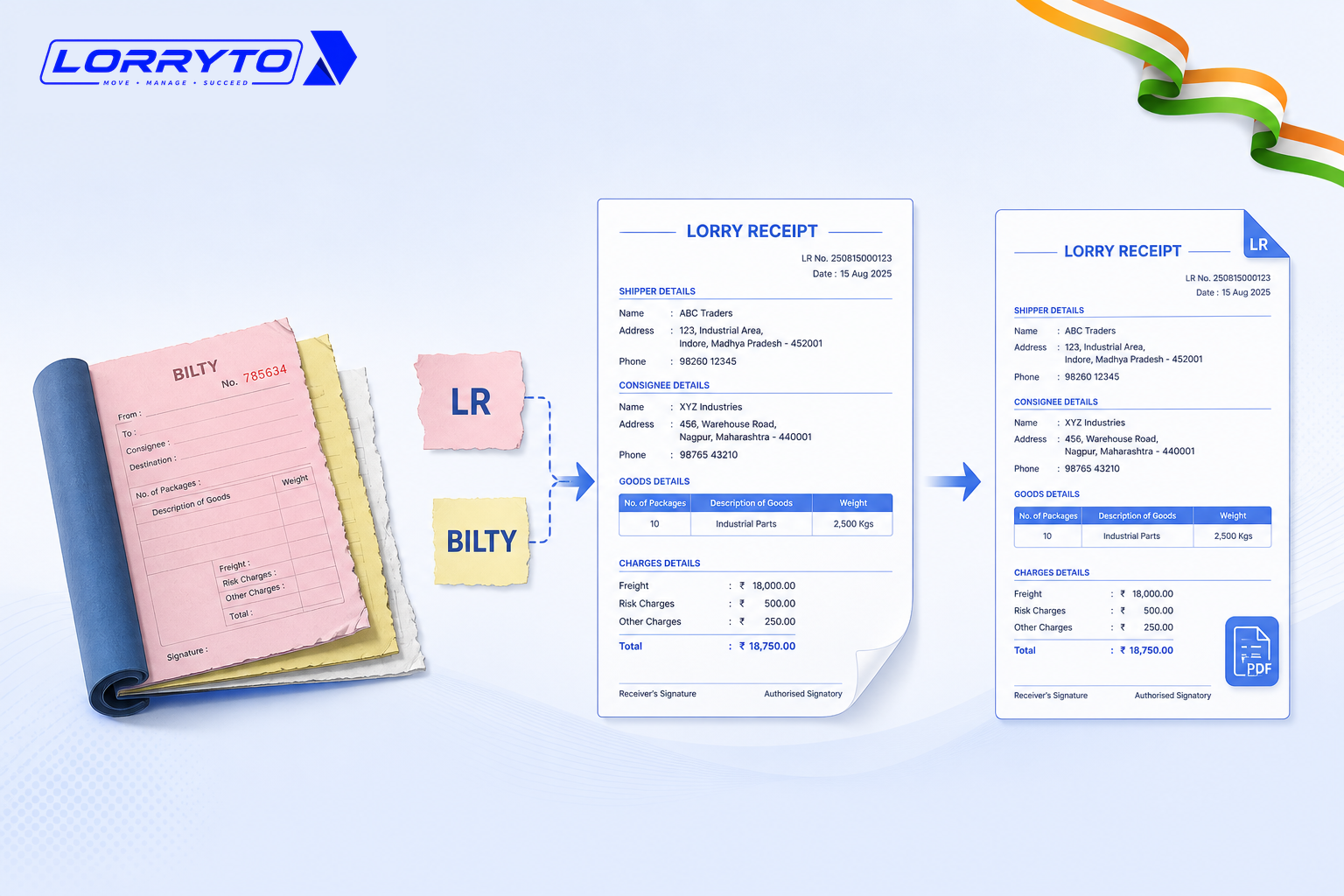 LR and Bilty are the same document — from carbon paper to a clean digital trip