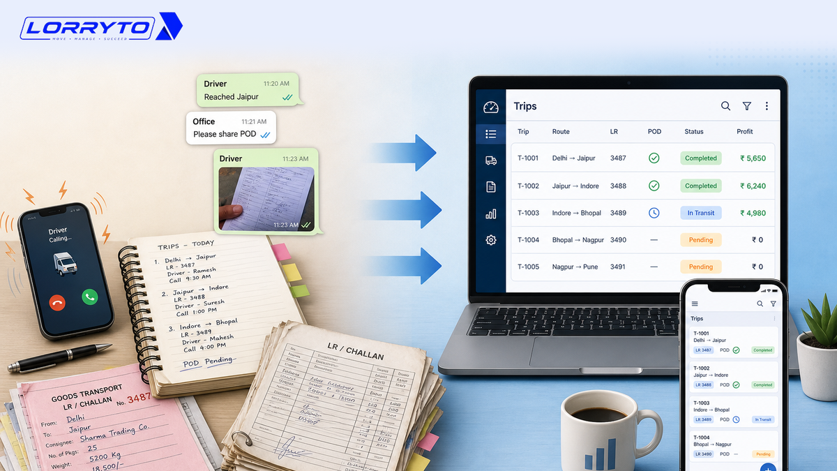 From phone calls, diaries, and WhatsApp PODs to every trip on one digital screen